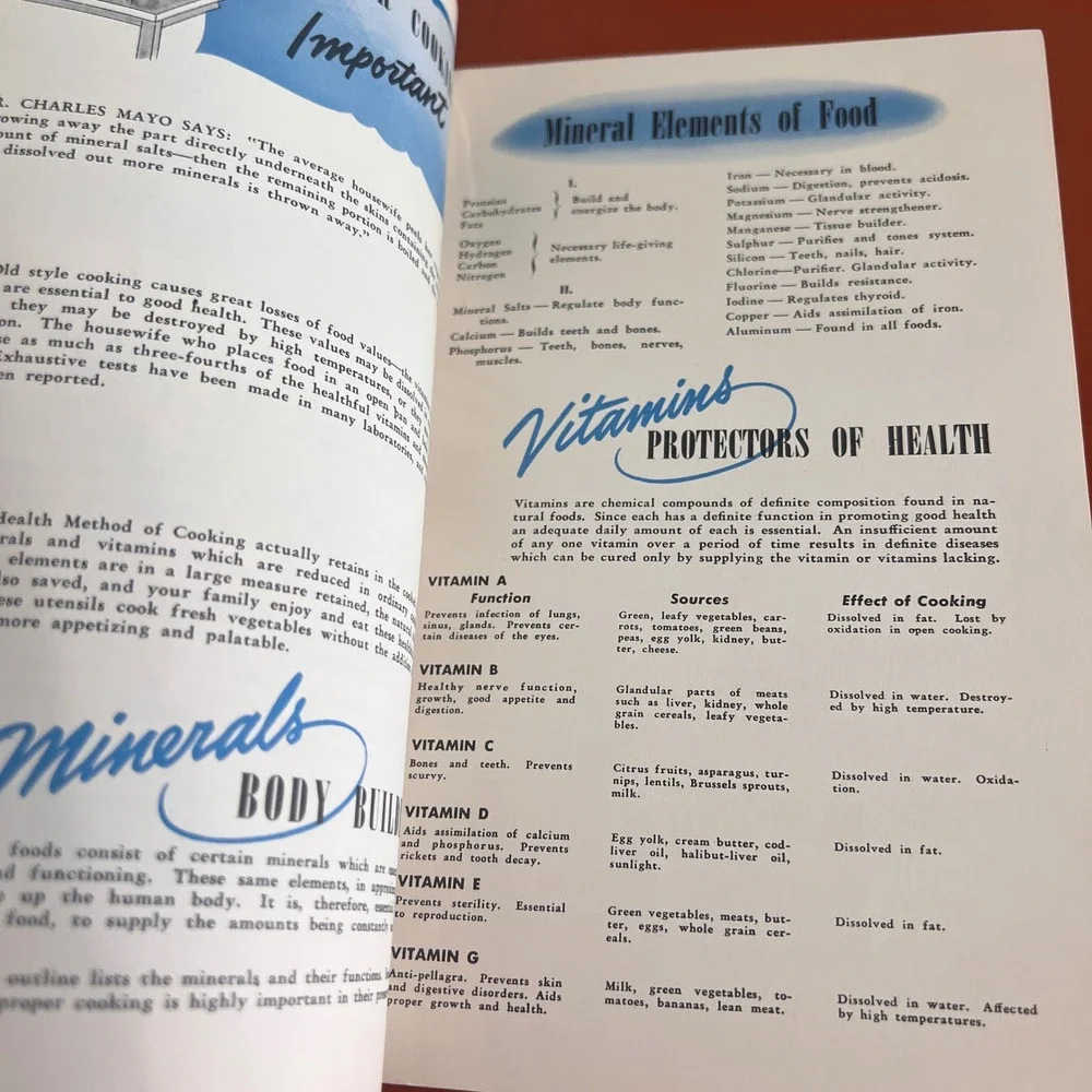 Vintage 1949 Waterless‎ Cooking Recipe Booklet Eternity-Ware Copper Glo Aluminum